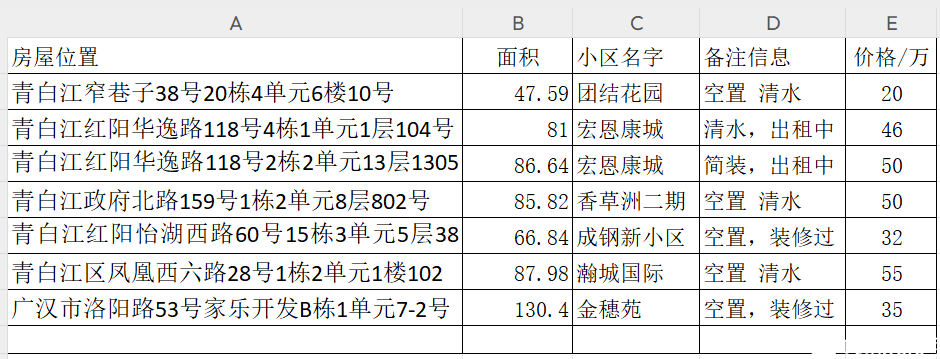 青白江7套房.png