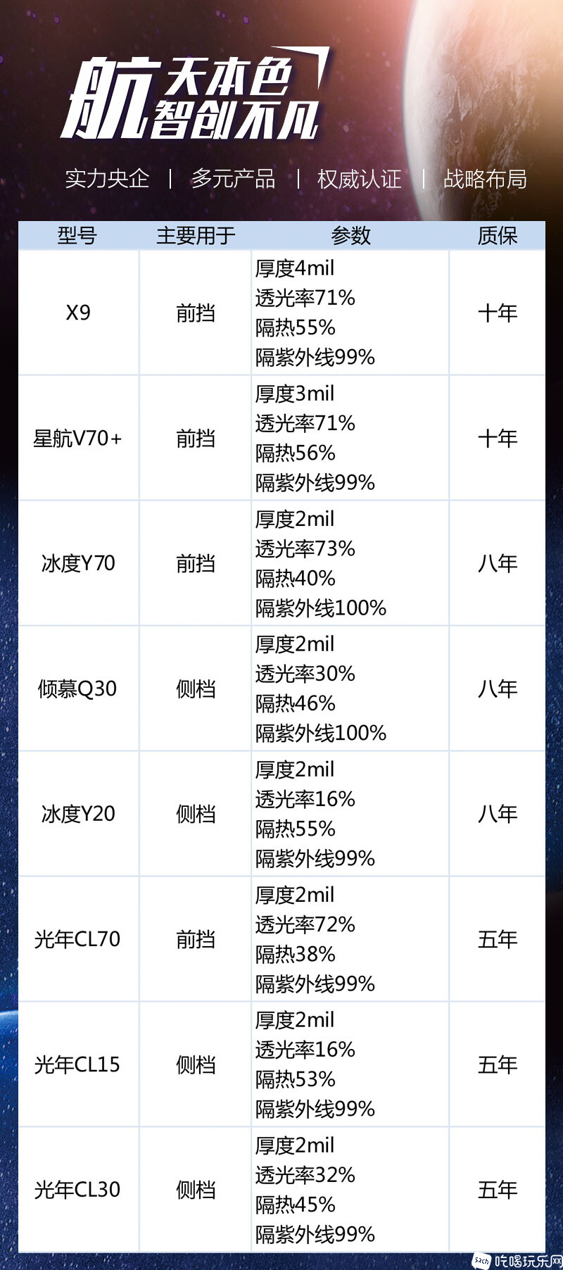 参数1-2025.jpg